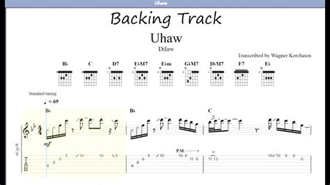 Uhaw Chords & Lyrics + Transpose .